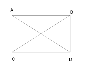 Equidistant from four satellites